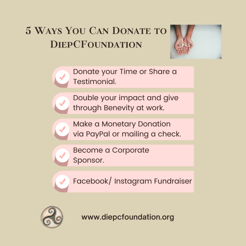 Donate